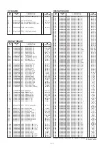 Предварительный просмотр 404 страницы Icom IC-7800 Service  Manual Addendum