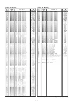 Предварительный просмотр 405 страницы Icom IC-7800 Service  Manual Addendum