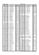 Предварительный просмотр 406 страницы Icom IC-7800 Service  Manual Addendum