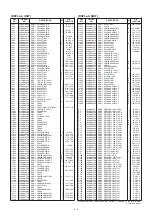 Предварительный просмотр 407 страницы Icom IC-7800 Service  Manual Addendum