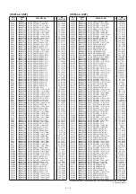 Предварительный просмотр 409 страницы Icom IC-7800 Service  Manual Addendum