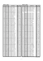 Предварительный просмотр 410 страницы Icom IC-7800 Service  Manual Addendum