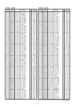 Предварительный просмотр 411 страницы Icom IC-7800 Service  Manual Addendum