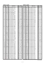 Предварительный просмотр 412 страницы Icom IC-7800 Service  Manual Addendum