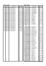 Предварительный просмотр 414 страницы Icom IC-7800 Service  Manual Addendum