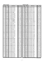 Preview for 420 page of Icom IC-7800 Service  Manual Addendum