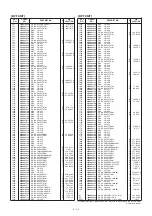 Предварительный просмотр 423 страницы Icom IC-7800 Service  Manual Addendum