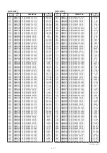 Предварительный просмотр 426 страницы Icom IC-7800 Service  Manual Addendum