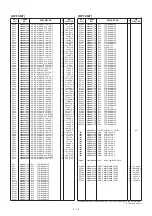 Preview for 427 page of Icom IC-7800 Service  Manual Addendum