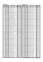 Preview for 430 page of Icom IC-7800 Service  Manual Addendum