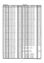 Предварительный просмотр 435 страницы Icom IC-7800 Service  Manual Addendum