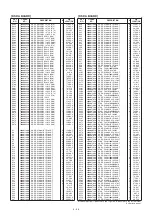 Предварительный просмотр 437 страницы Icom IC-7800 Service  Manual Addendum