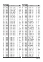 Предварительный просмотр 439 страницы Icom IC-7800 Service  Manual Addendum