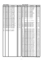 Preview for 440 page of Icom IC-7800 Service  Manual Addendum