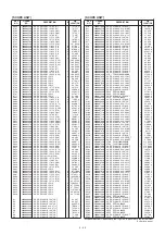 Preview for 444 page of Icom IC-7800 Service  Manual Addendum