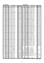 Предварительный просмотр 445 страницы Icom IC-7800 Service  Manual Addendum