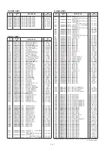 Предварительный просмотр 446 страницы Icom IC-7800 Service  Manual Addendum