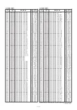 Предварительный просмотр 448 страницы Icom IC-7800 Service  Manual Addendum