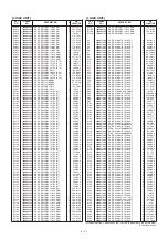 Предварительный просмотр 450 страницы Icom IC-7800 Service  Manual Addendum