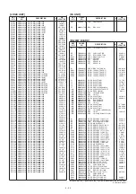 Предварительный просмотр 453 страницы Icom IC-7800 Service  Manual Addendum