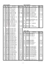 Предварительный просмотр 454 страницы Icom IC-7800 Service  Manual Addendum