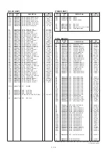 Предварительный просмотр 455 страницы Icom IC-7800 Service  Manual Addendum