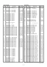 Предварительный просмотр 458 страницы Icom IC-7800 Service  Manual Addendum