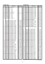 Предварительный просмотр 460 страницы Icom IC-7800 Service  Manual Addendum