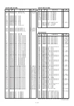 Предварительный просмотр 462 страницы Icom IC-7800 Service  Manual Addendum