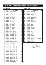 Предварительный просмотр 464 страницы Icom IC-7800 Service  Manual Addendum