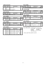 Предварительный просмотр 466 страницы Icom IC-7800 Service  Manual Addendum