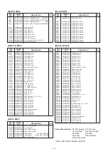 Предварительный просмотр 468 страницы Icom IC-7800 Service  Manual Addendum