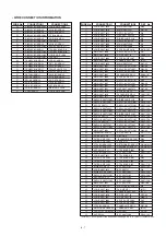 Предварительный просмотр 470 страницы Icom IC-7800 Service  Manual Addendum