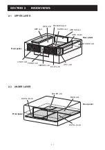 Preview for 6 page of Icom IC-7800 Service Manual