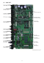 Preview for 8 page of Icom IC-7800 Service Manual