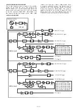 Предварительный просмотр 22 страницы Icom IC-7800 Service Manual