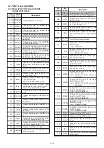 Предварительный просмотр 26 страницы Icom IC-7800 Service Manual