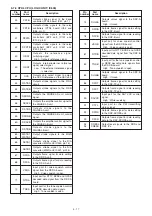 Предварительный просмотр 29 страницы Icom IC-7800 Service Manual