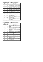 Предварительный просмотр 39 страницы Icom IC-7800 Service Manual