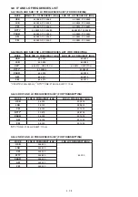 Предварительный просмотр 40 страницы Icom IC-7800 Service Manual