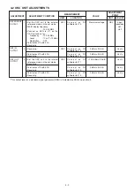 Предварительный просмотр 43 страницы Icom IC-7800 Service Manual