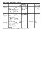 Предварительный просмотр 49 страницы Icom IC-7800 Service Manual