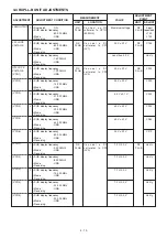 Предварительный просмотр 51 страницы Icom IC-7800 Service Manual