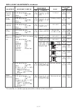 Предварительный просмотр 53 страницы Icom IC-7800 Service Manual