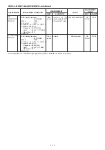 Предварительный просмотр 55 страницы Icom IC-7800 Service Manual