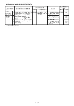 Предварительный просмотр 57 страницы Icom IC-7800 Service Manual