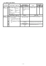 Предварительный просмотр 59 страницы Icom IC-7800 Service Manual