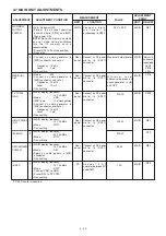 Предварительный просмотр 61 страницы Icom IC-7800 Service Manual