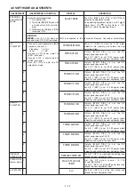 Предварительный просмотр 65 страницы Icom IC-7800 Service Manual