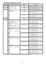 Предварительный просмотр 66 страницы Icom IC-7800 Service Manual